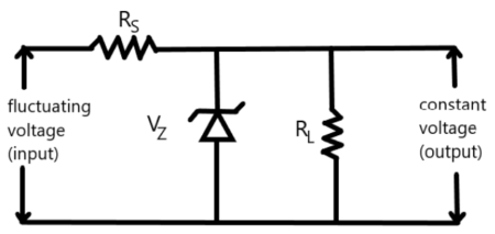 What is breakdown voltage? - VoltageCentral.com